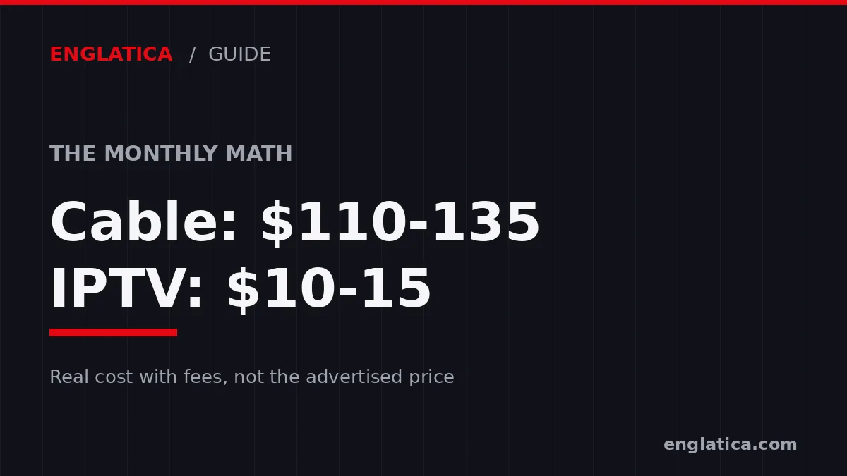 Monthly cost of cable with fees compared to internet TV in America
