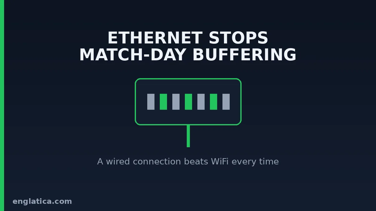 Ethernet cable connected to router to stop IPTV buffering during live football
