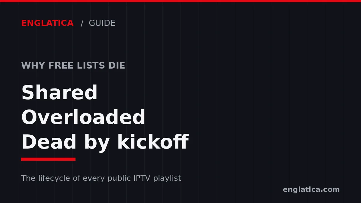 Lifecycle of a free IPTV playlist from shared to overloaded to dead