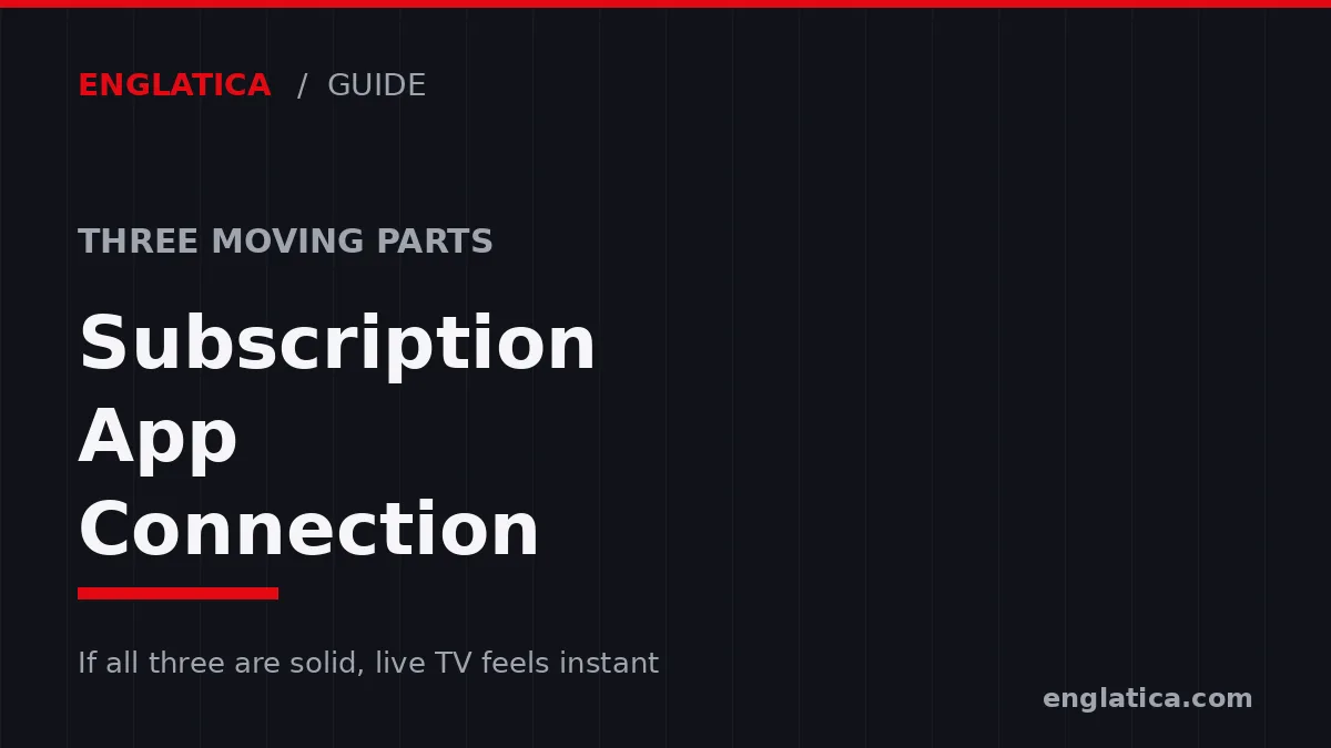 Three pieces of internet television: subscription, app, connection