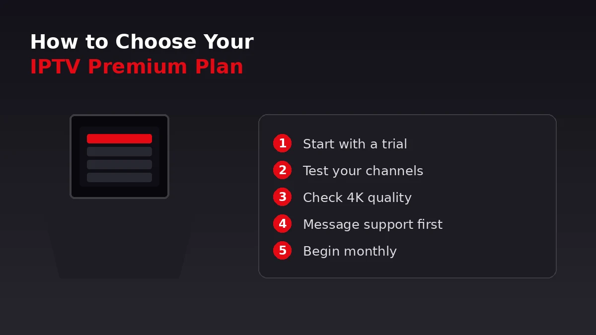 Choosing the right IPTV premium subscription on a laptop and smart TV