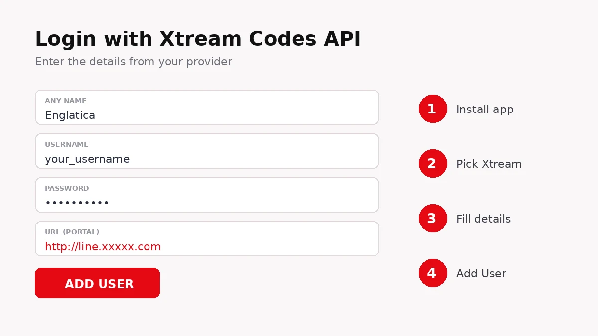 Step by step login screen of IPTV Smarters Pro with Xtream Codes fields