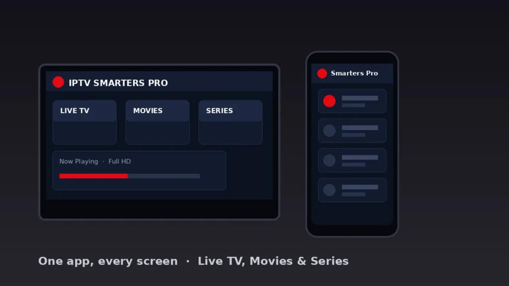 IPTV Smarters Pro player app running on a smart TV and phone