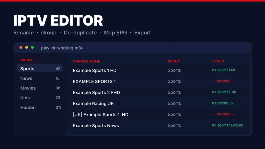 IPTV editor showing channel names, groups and tvg-id values in an editable playlist