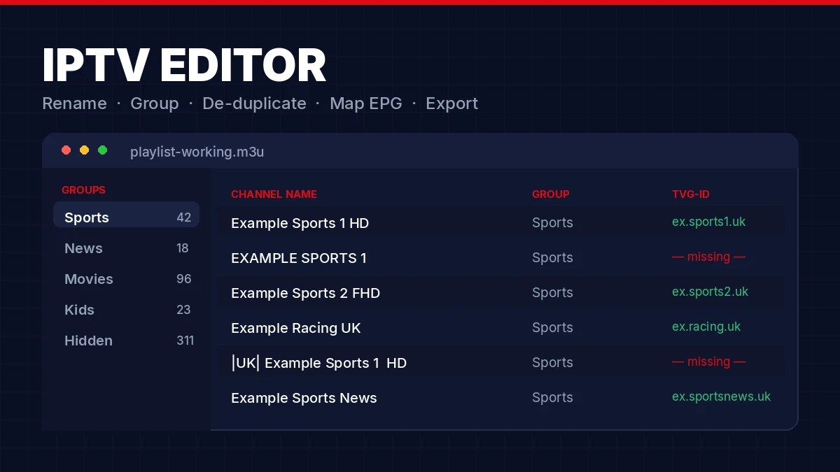 IPTV editor showing channel names, groups and tvg-id values in an editable playlist