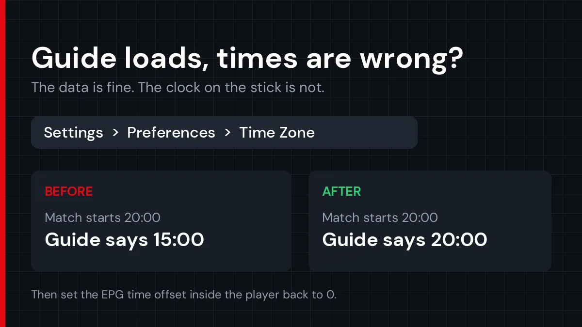 Fire TV settings path used to set the correct time zone for the TV guide
