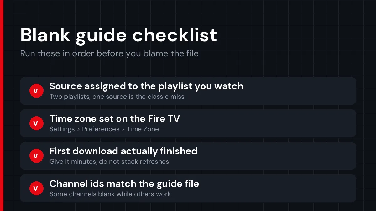 Checklist of fixes for a blank or shifted TV guide on a Fire TV Stick