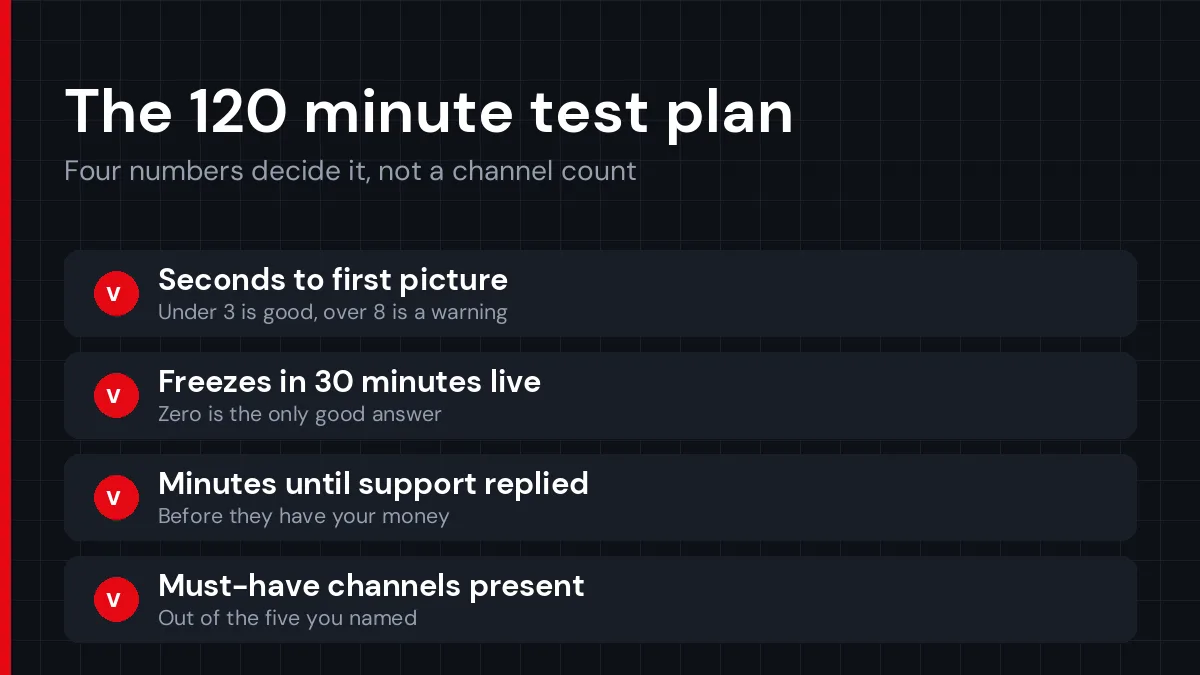 Timed checklist used to test a short IPTV trial on a television